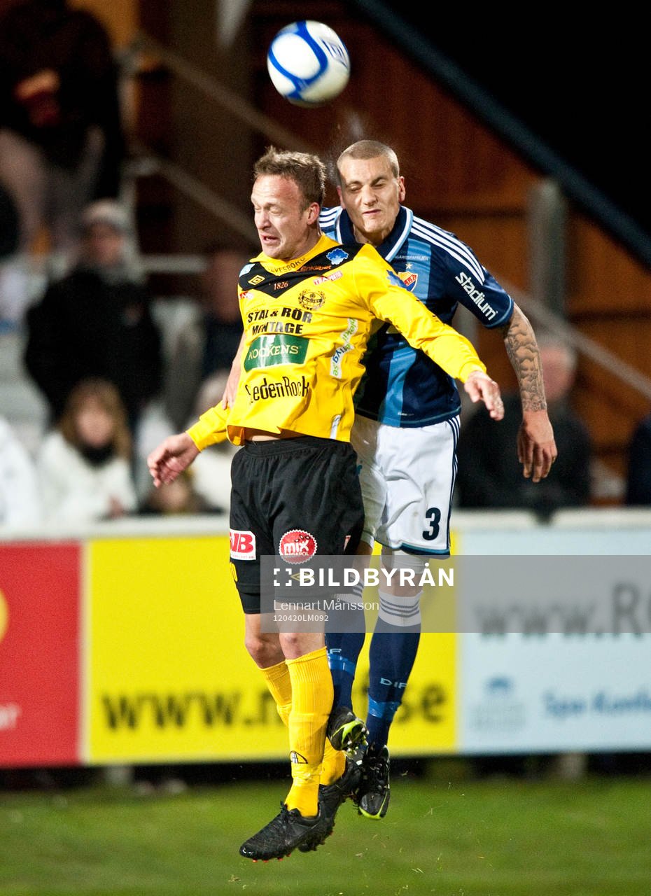 Markus Ekenberg, Mjällby och Marc  Pedersen, Djurgården