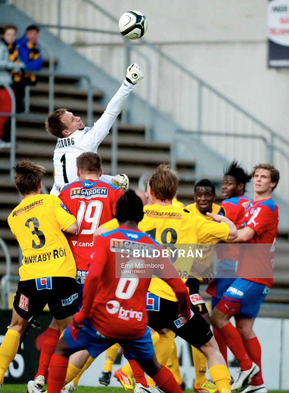 Mattias Asper, Mjällby