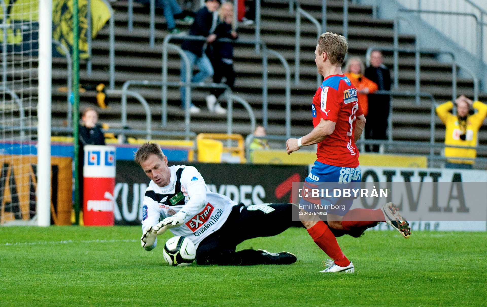 Mattias Asper, målvakt, Mjällby
