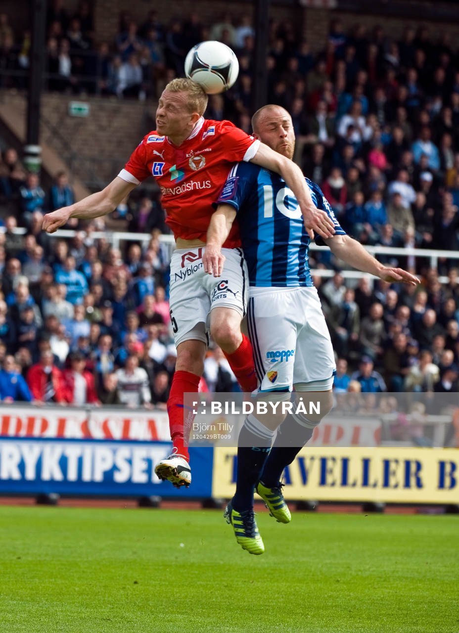 Tobias Eriksson, Kalmar och Daniel Sjölund, Djurgården