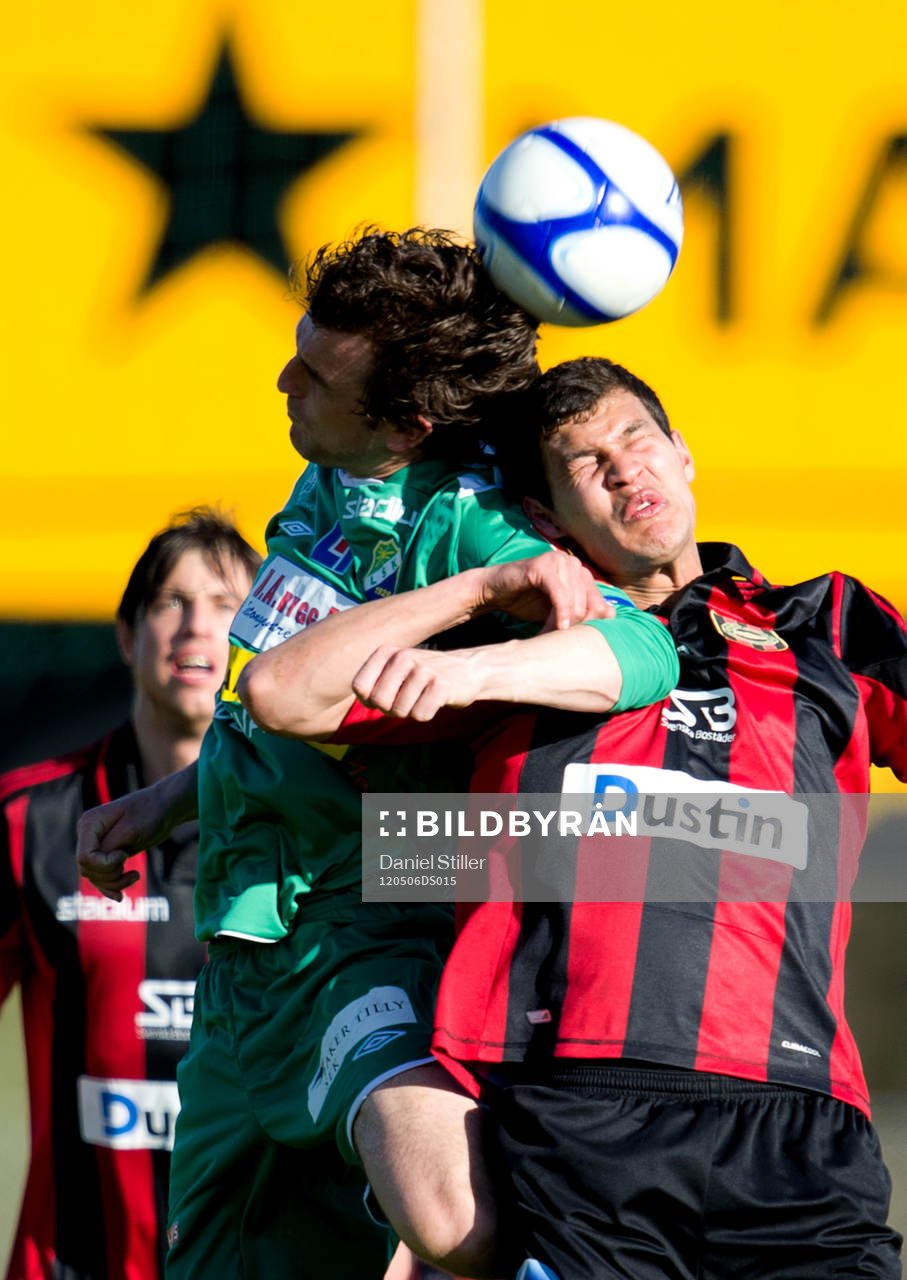 Aleksandar Kitic, Ljungskile, Mauricio Albornoz,