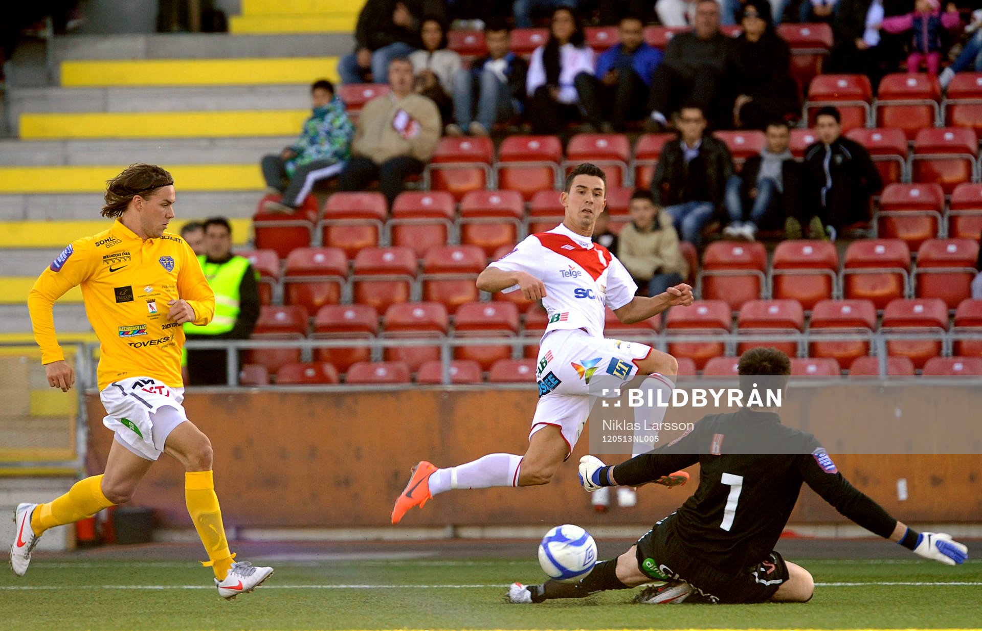 Admir Catovic, Assyriska och Stojan Lukic, målvakt och
