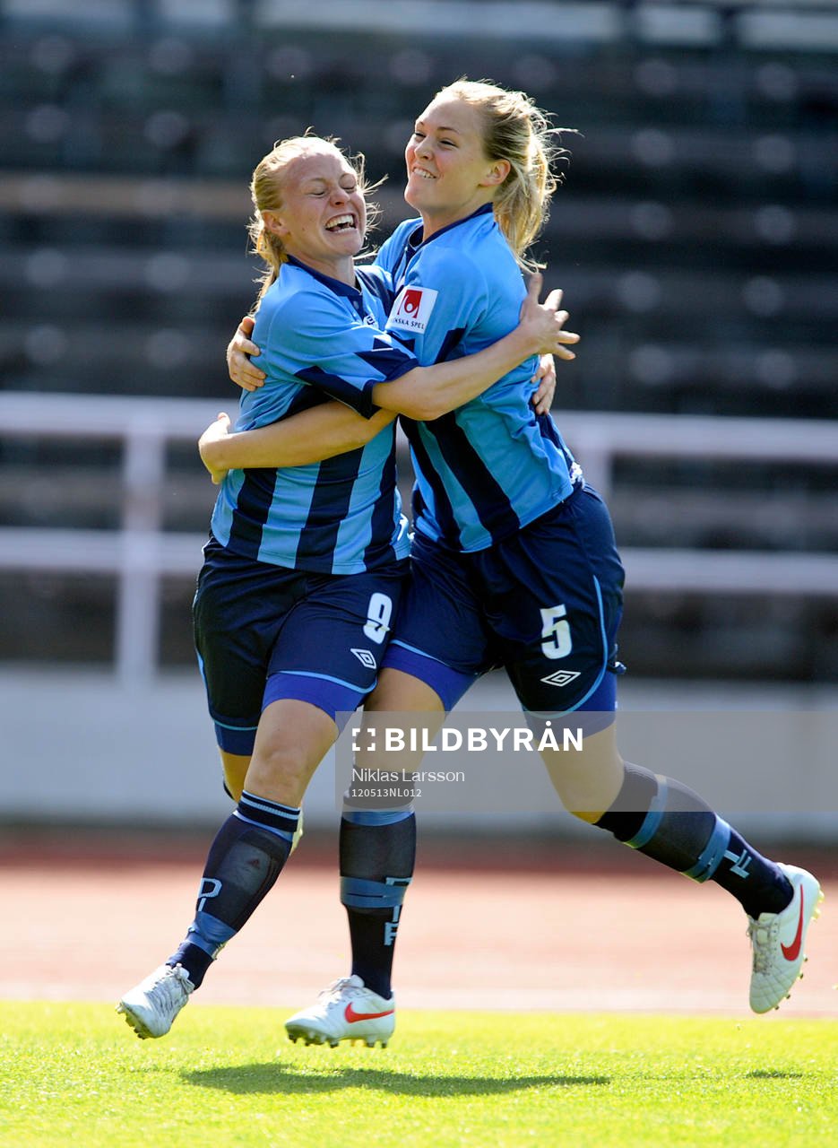 Mia Jalkerud och Magdalena Ericsson, Djurgården jubel