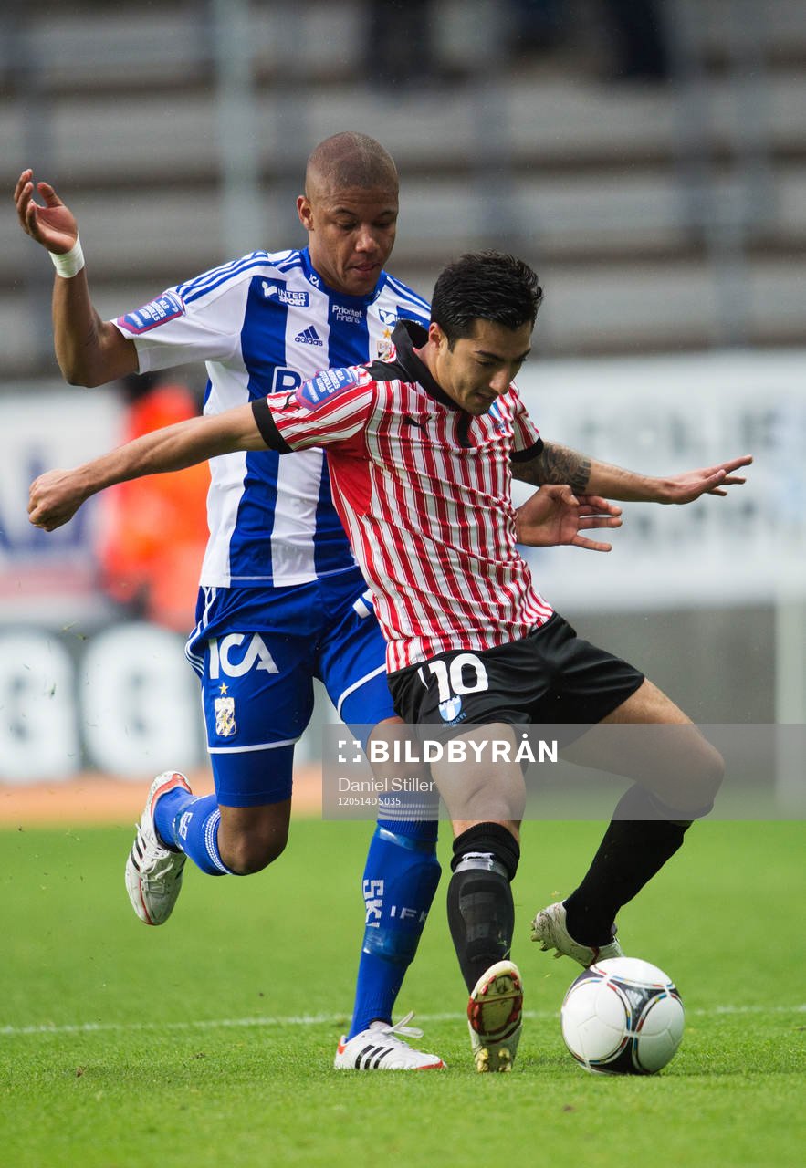 Mikael Dyrestam, IFK Göteborg. Jiloan Hamad, Malmö FF