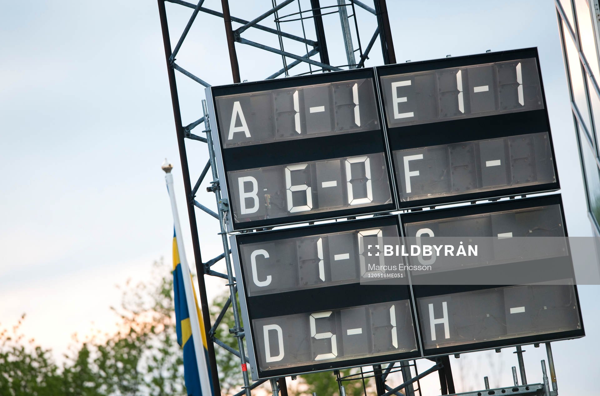 Resultat, resultattavla