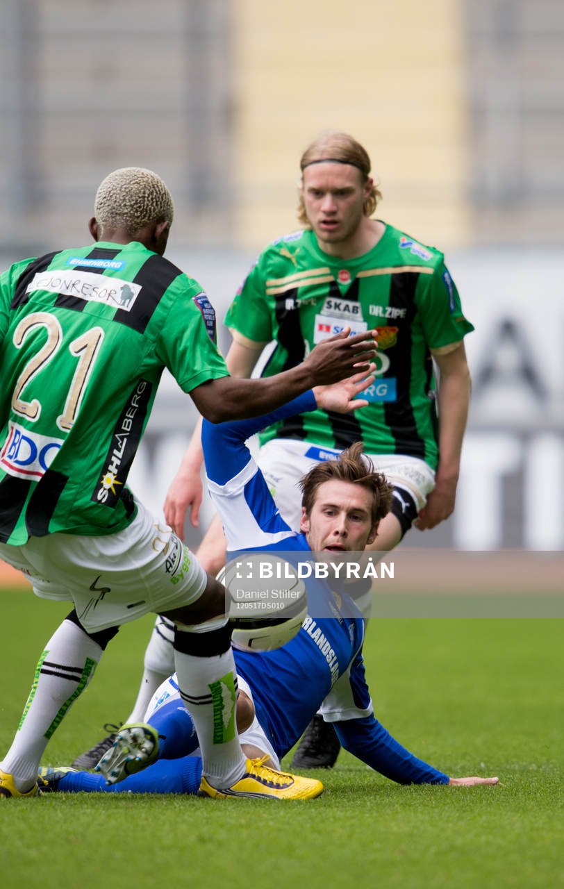 Daniel Sliper, GIF Sundsvall. Alexander Angelin, GAIS