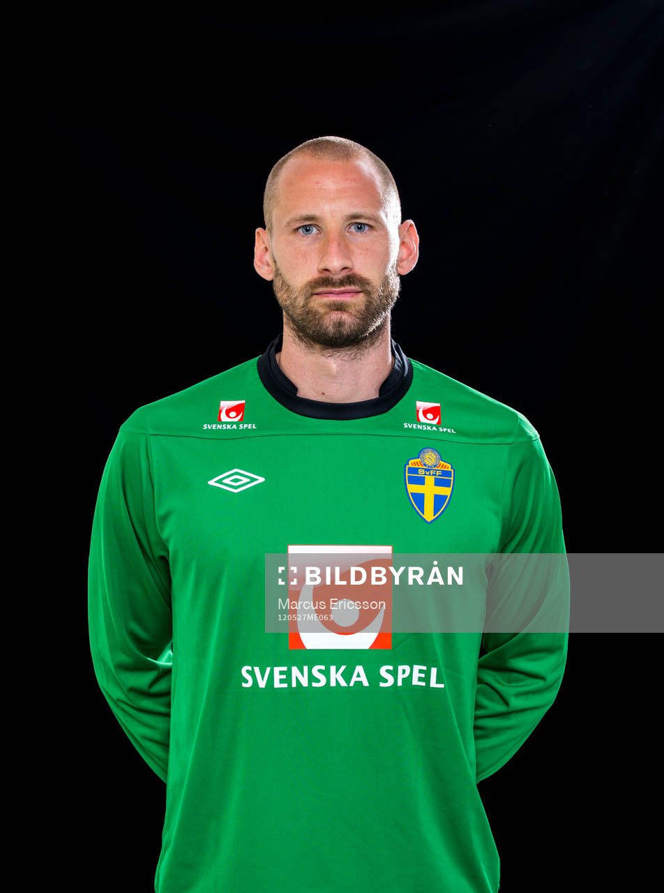 Johan Wiland, målvakt