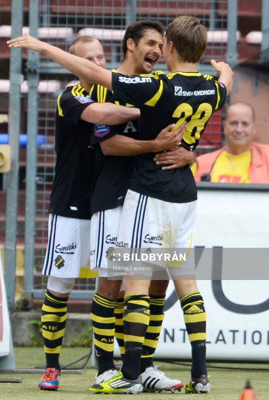 Celso Borges, AIK, jubel