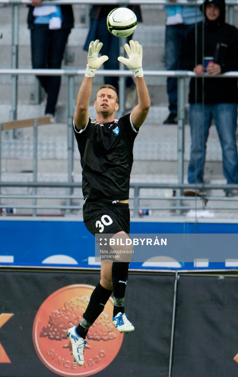 Viktor Noring, målvakt, Malmö FF