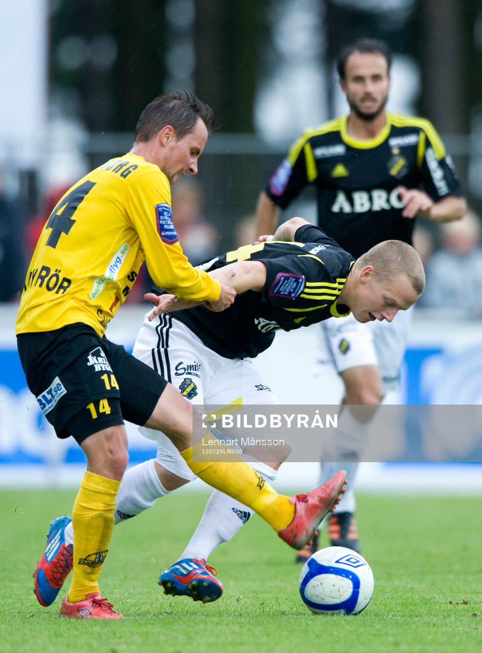 Daniel Nicklasson, Mjällby och Daniel Gustavsson, AIK