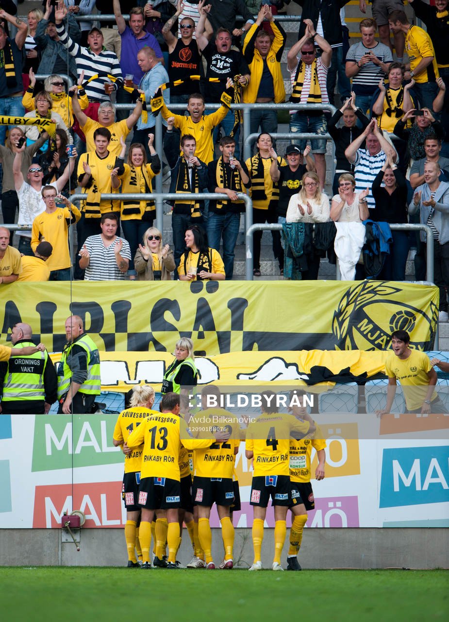 Amin Nazari, jubel, Mjällby