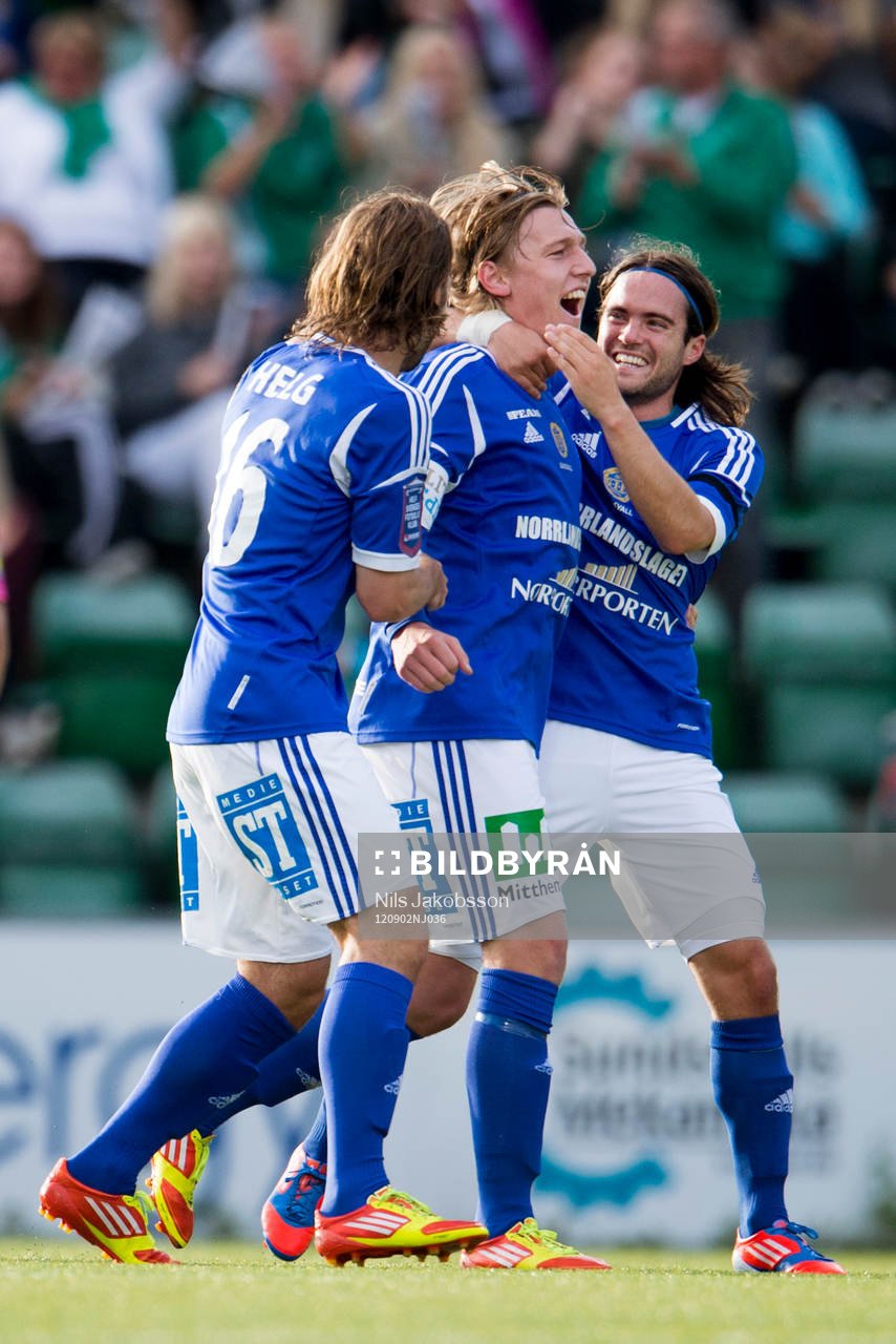 Simon Helg, Emil Forsberg, Robin Sellin, GIF Sundsvall jubel