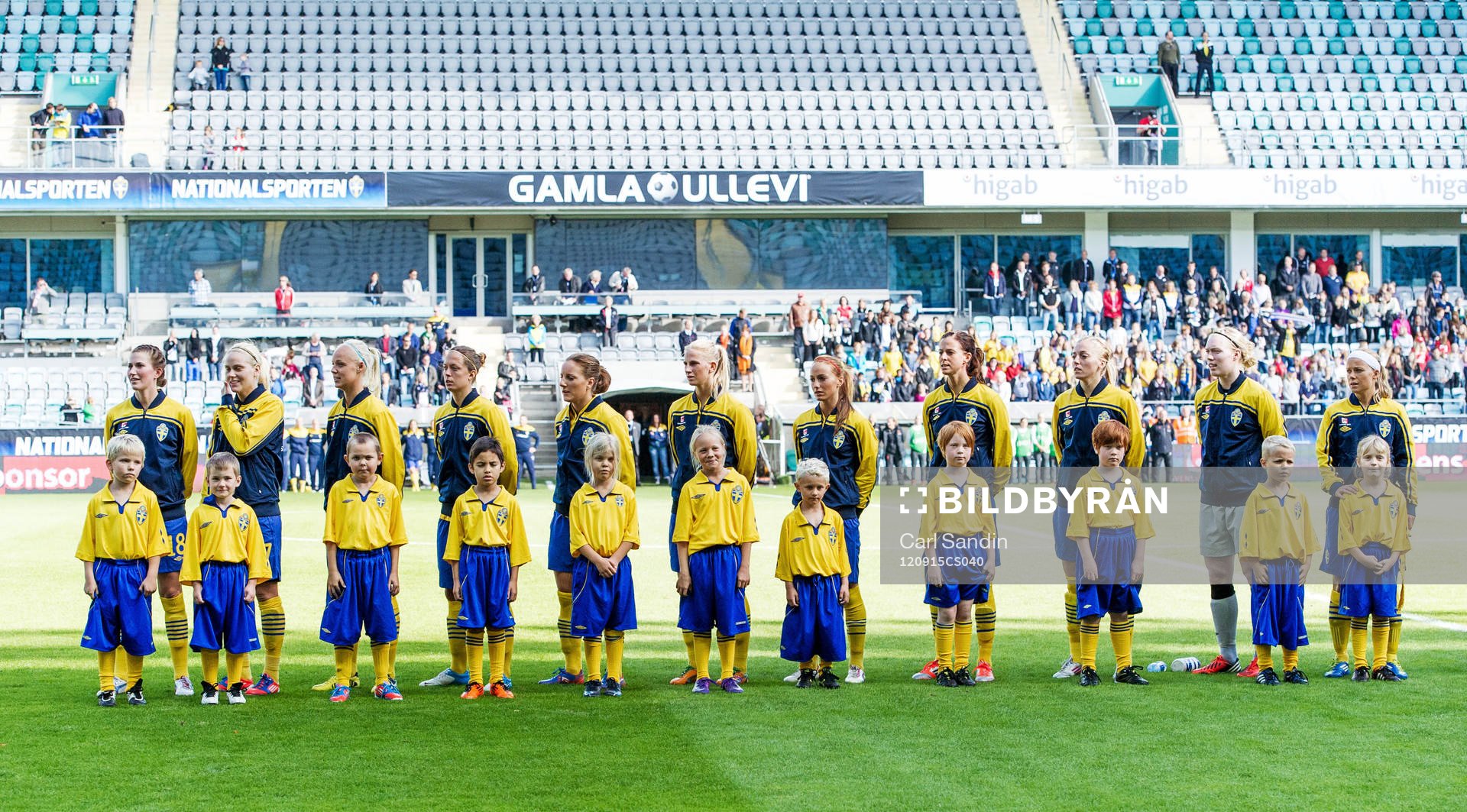 Lineup, bollkalle
