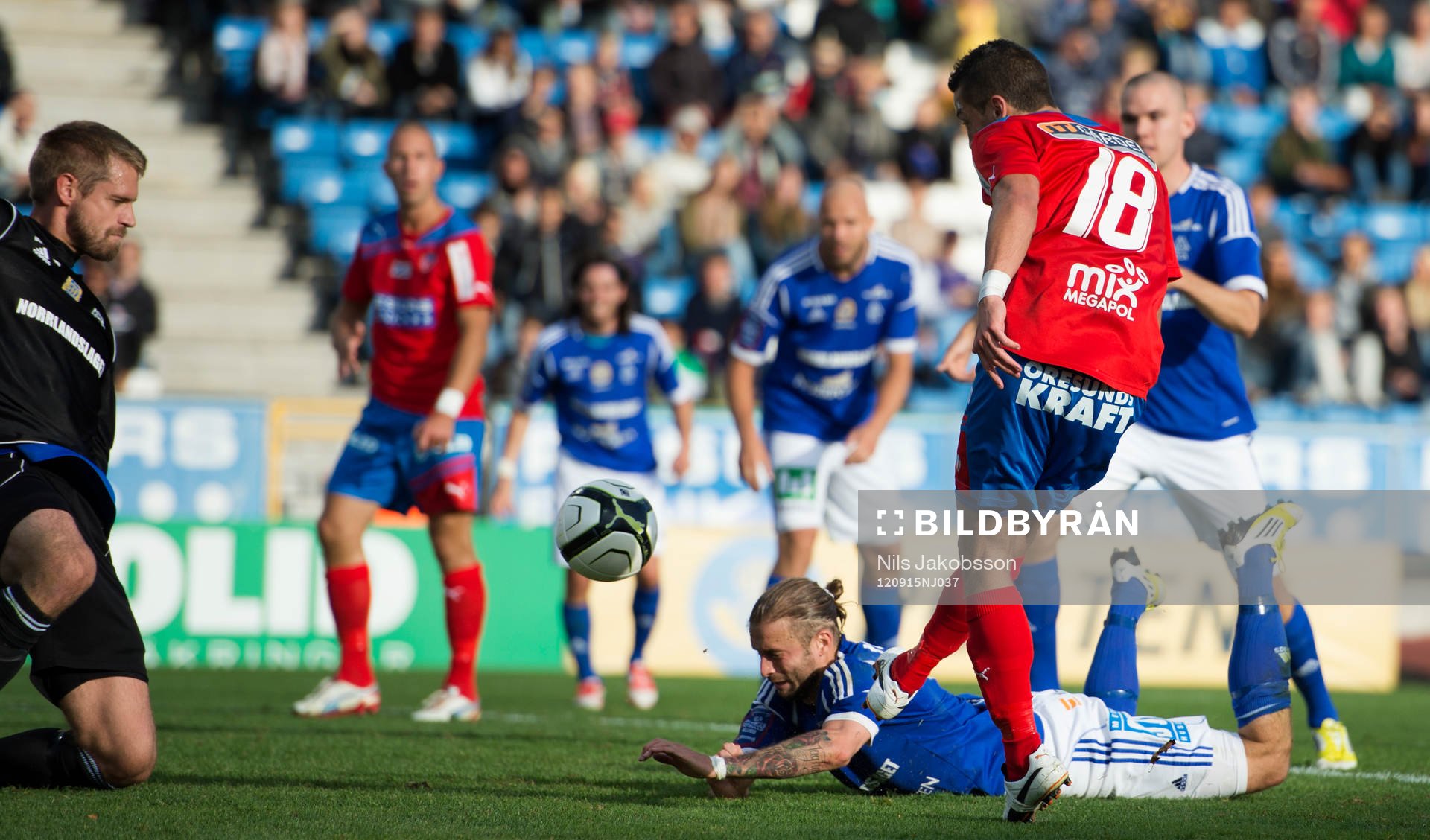 Oscar Berglund, målvakt, Fredric Jonson, GIF Sundsvall