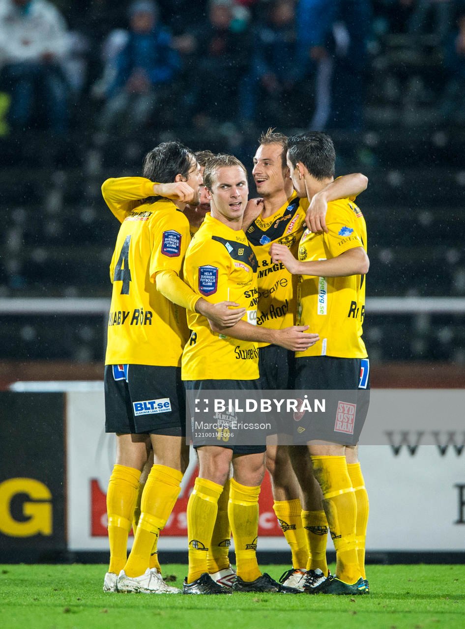 Jubel i Mjällby