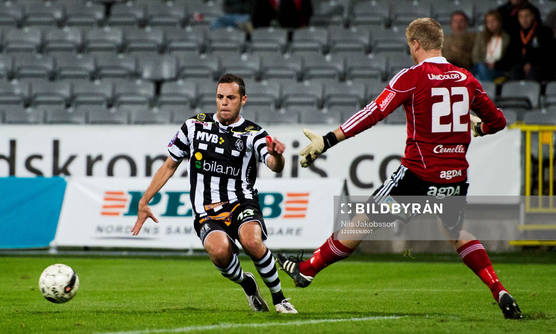 Alexander Zaim, Landskrona, Hampus Nilsson, målvakt,