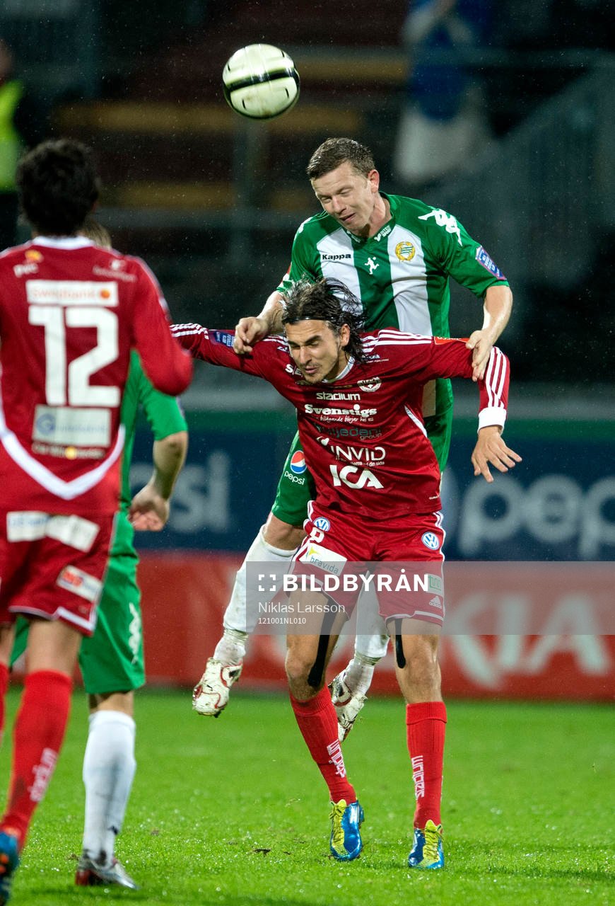 Thomas Guldborg Christensen, Hammarby och Vlado Zlojutro,