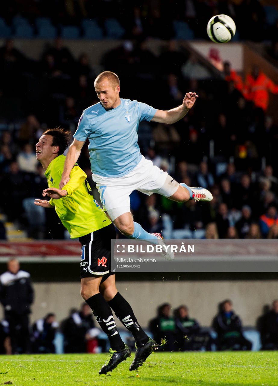 Nikola Tkalcic, IFK Norrköping, Daniel Larsson, Malmö FF