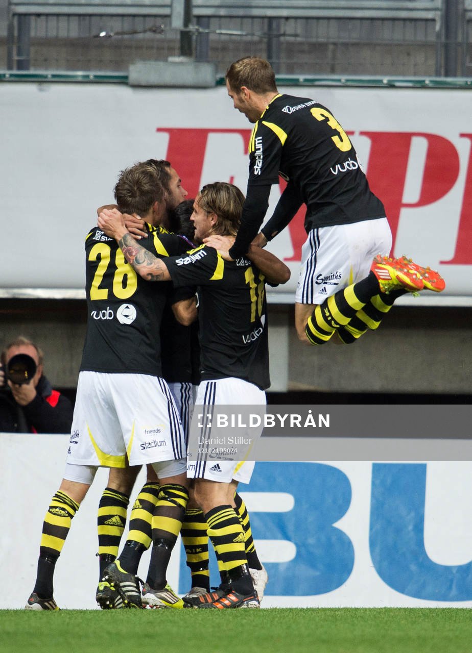Nicklas Backman, AIK, gör 0-1, jubel
