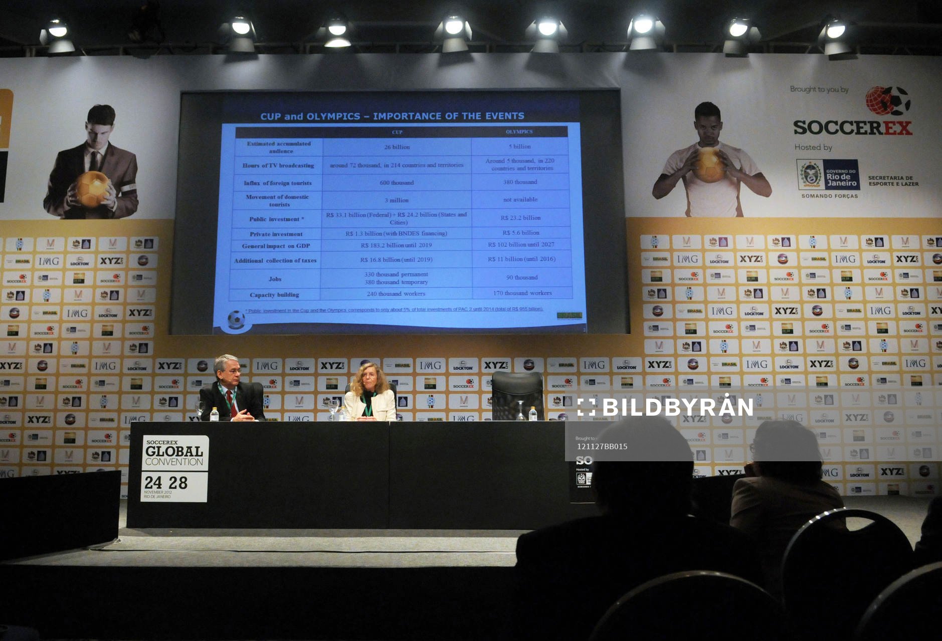 Football - Soccerex Global Convention - Rio de Janeiro,