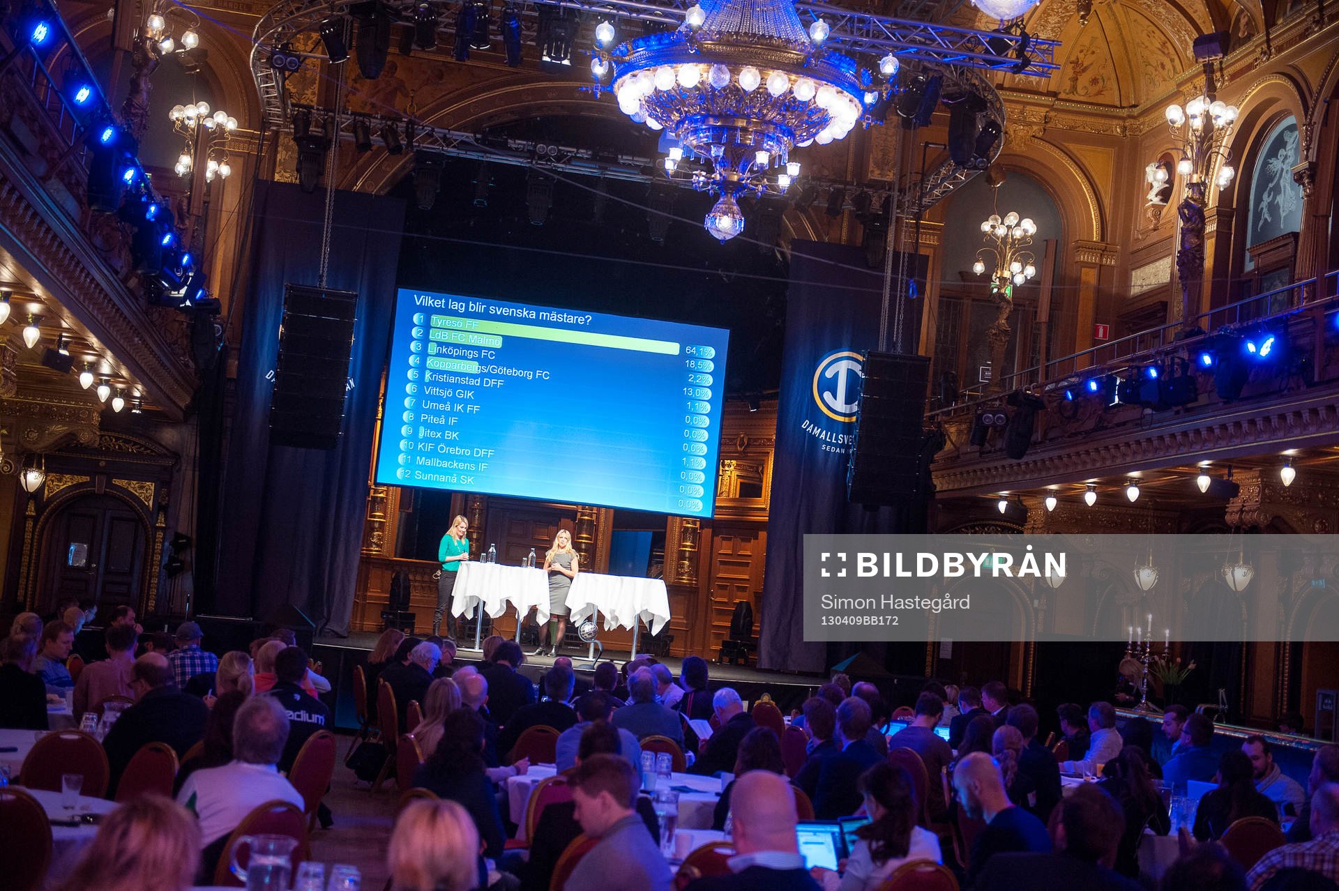 Hanna Marklund och Anna Brolin på Berns i Stockholm