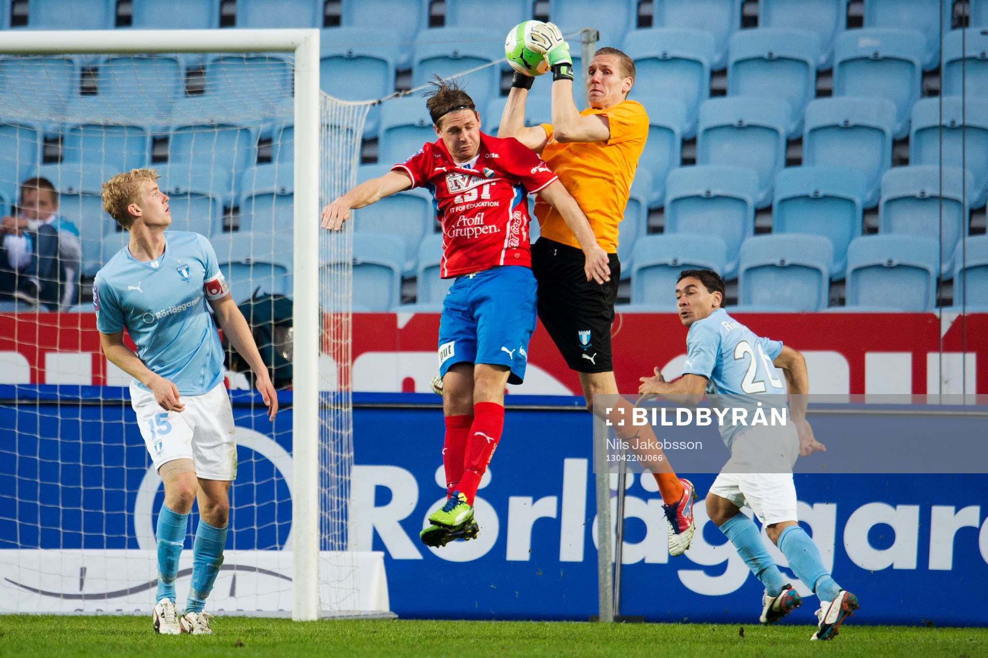 Robin Olsen, Malmö FF, Freddy Söderberg, Öster
