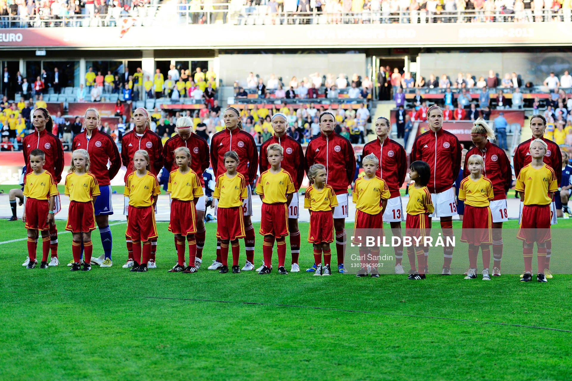 Danmarks lag innan matchen mellan Sverige och Danmark