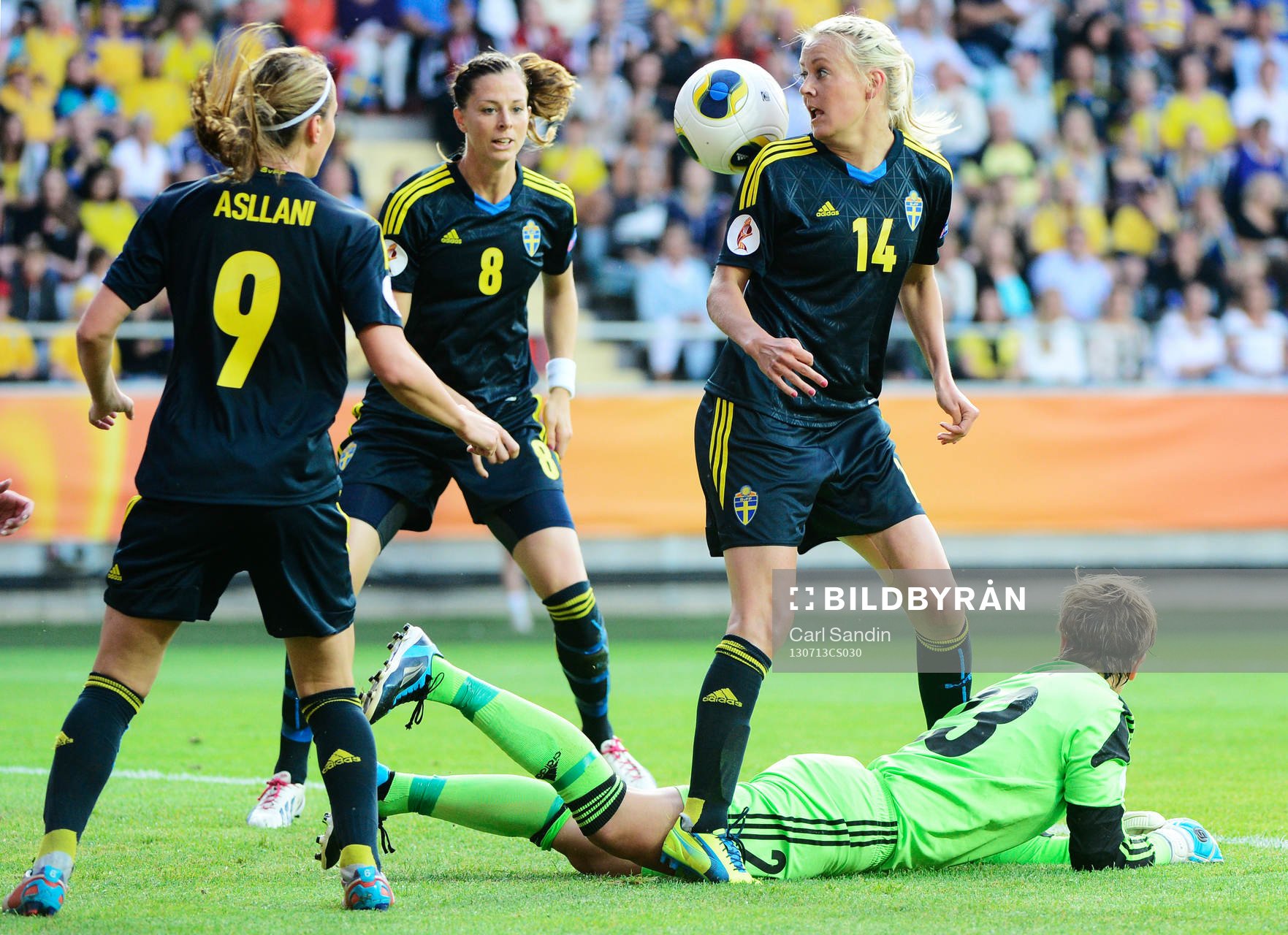 Sveriges Kosovare Asllani Lotta Schelin Josefine ?qvist