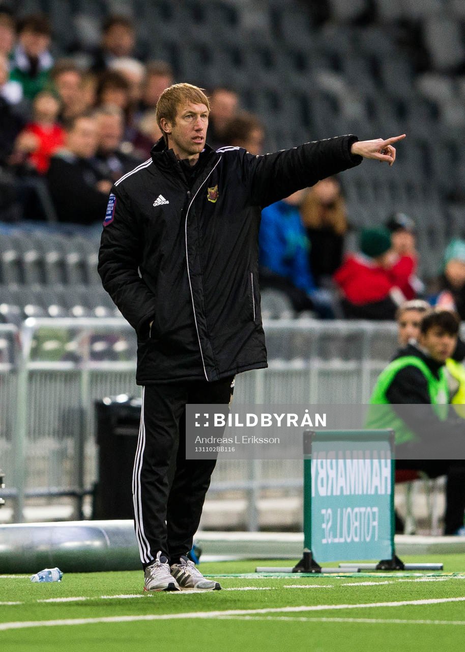 Östersunds tränare Graham Potter
