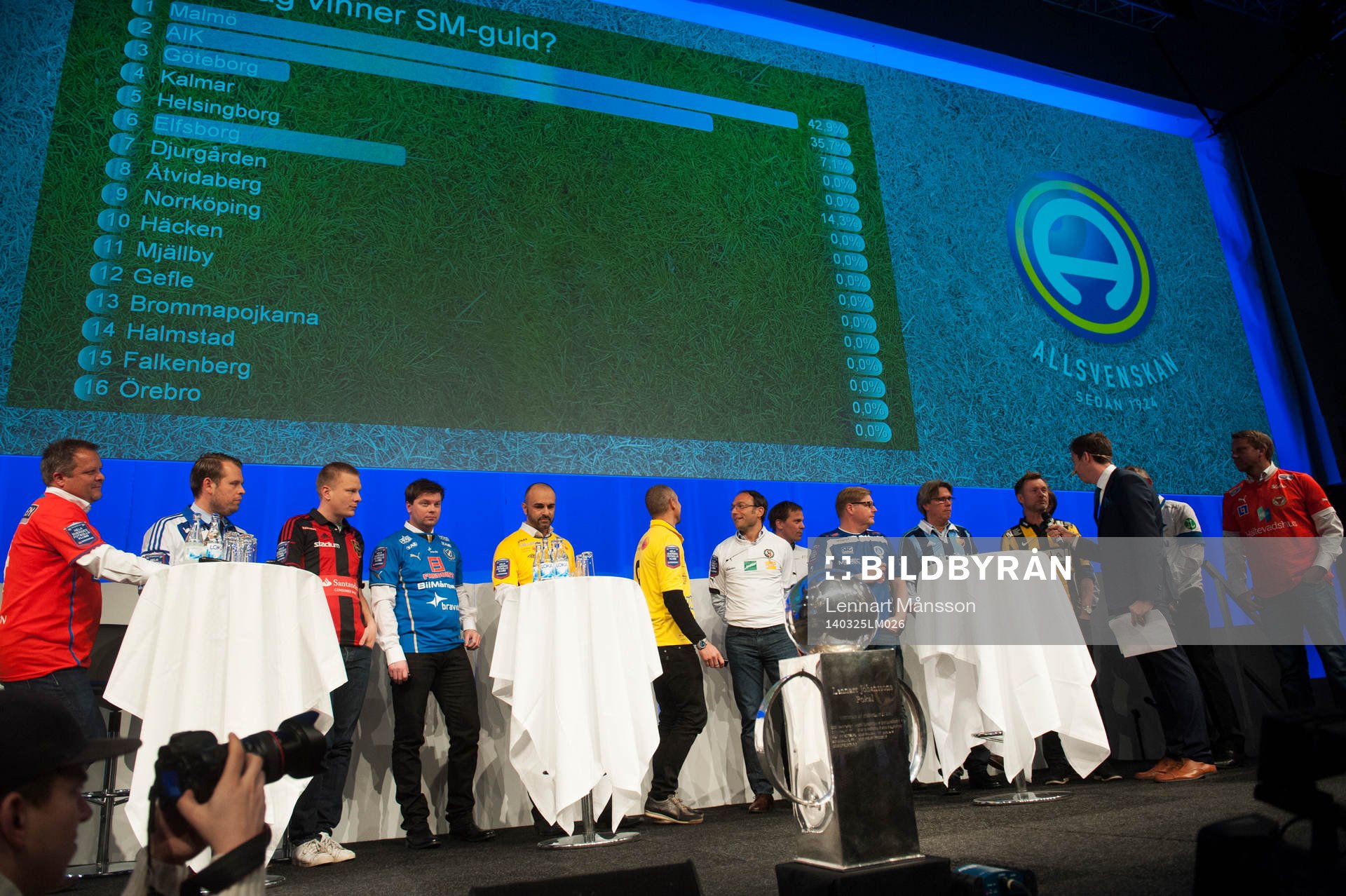 De allsvenska tränarna tippar allsvenskan vid fotbollens