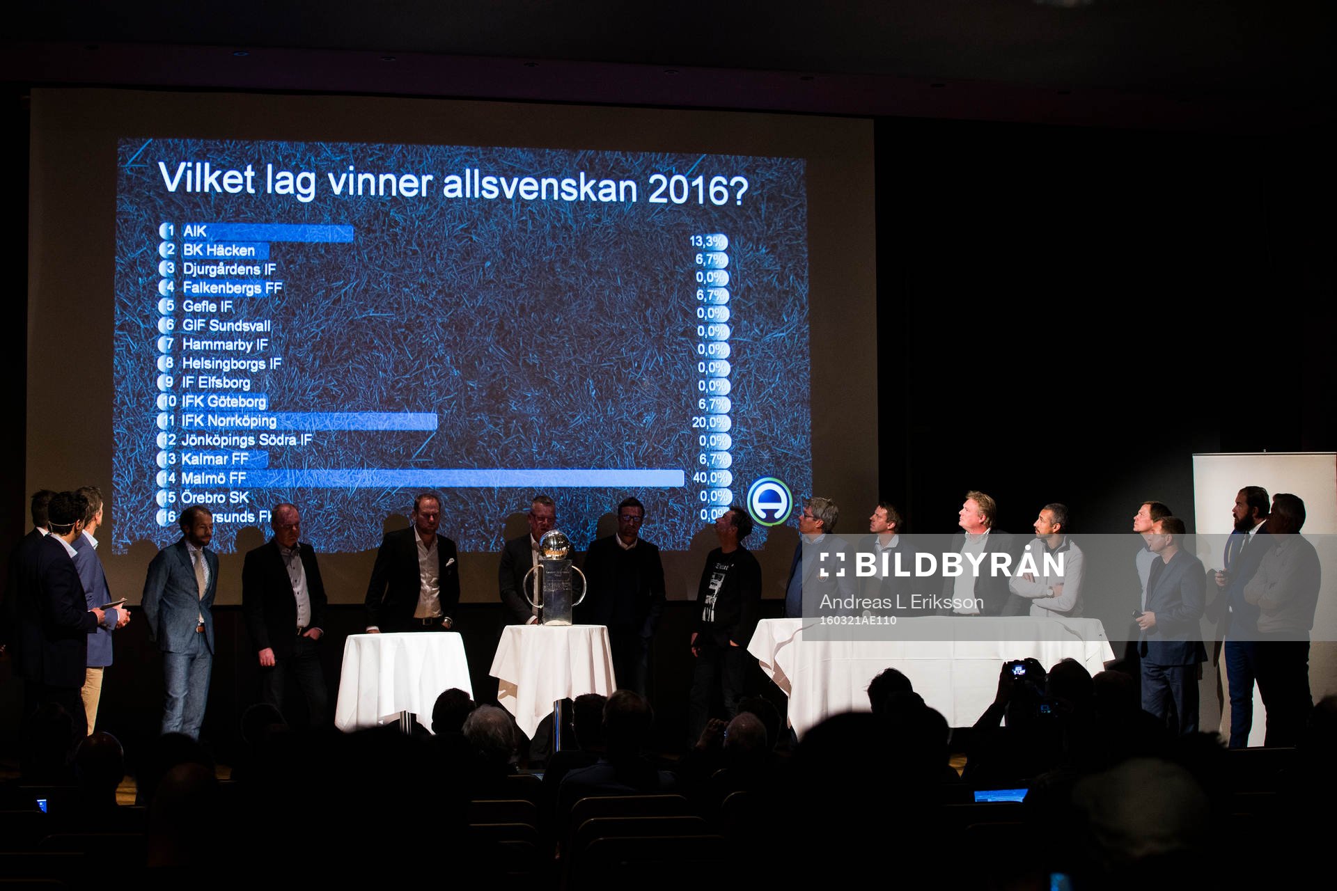 Samtliga tränare få ange vad de tycker