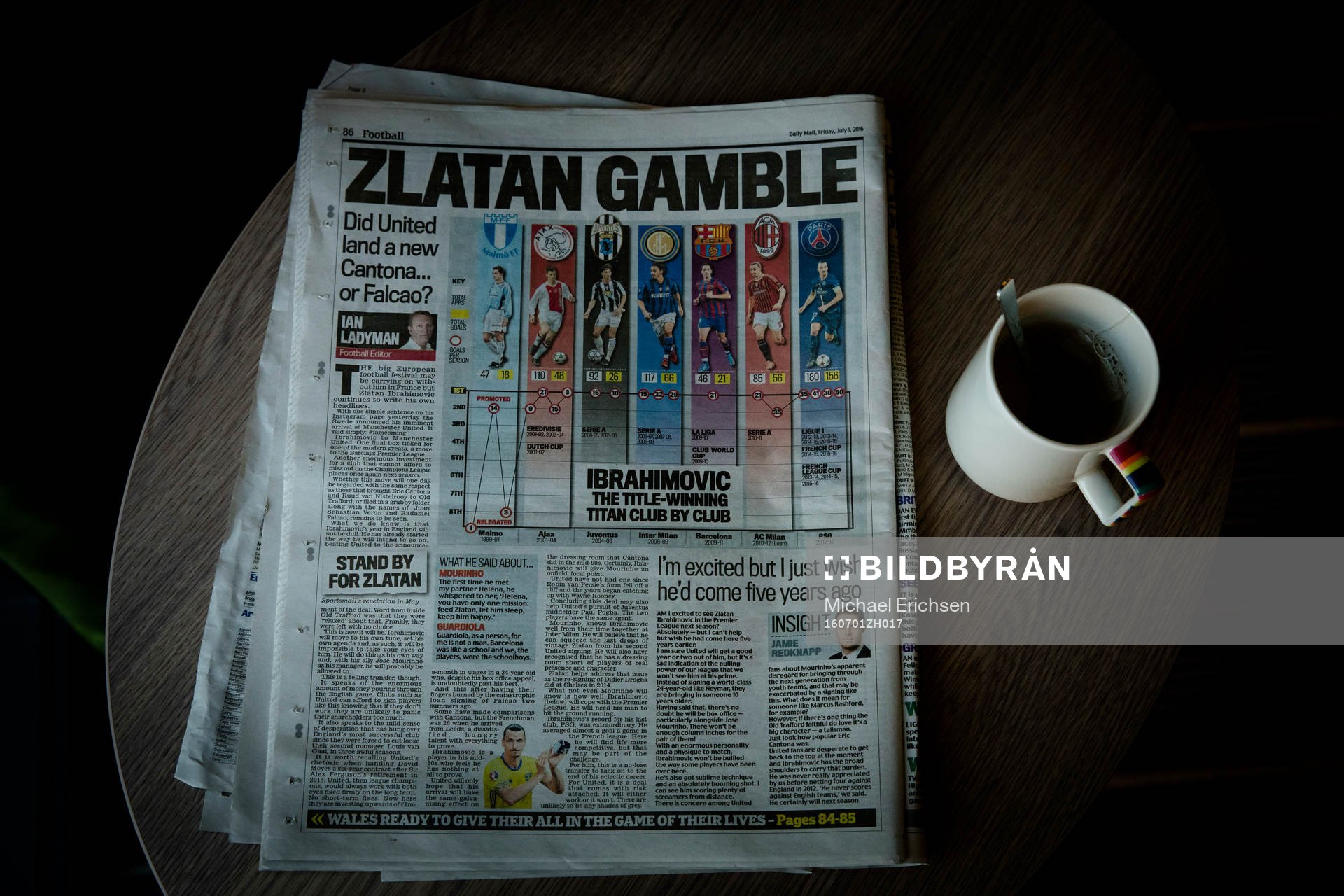 Ett tidningsuppslag med Zlatan nyheter