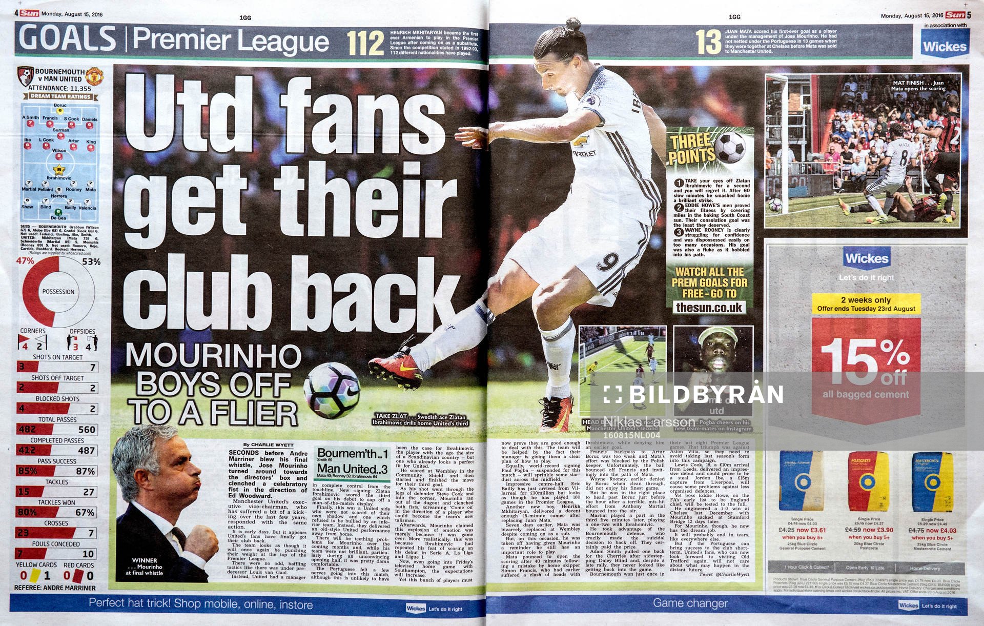 Artiklar i engelska tidningar om Zlatan Ibrahimovic dagen