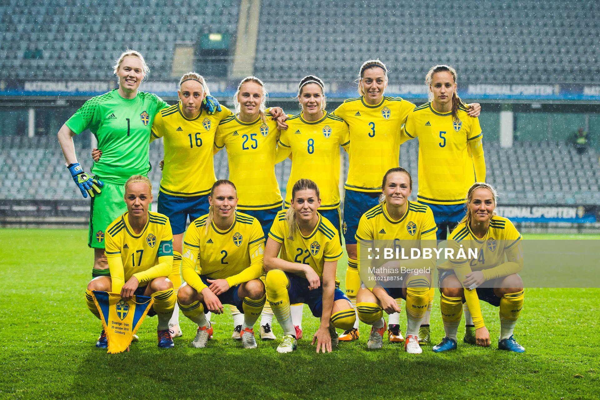 Sveriges spelare