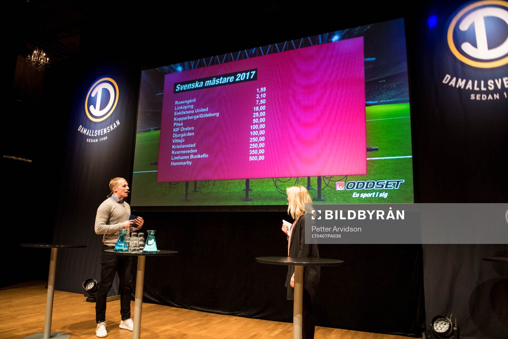 Rosengård spås bli Svenska Mästare