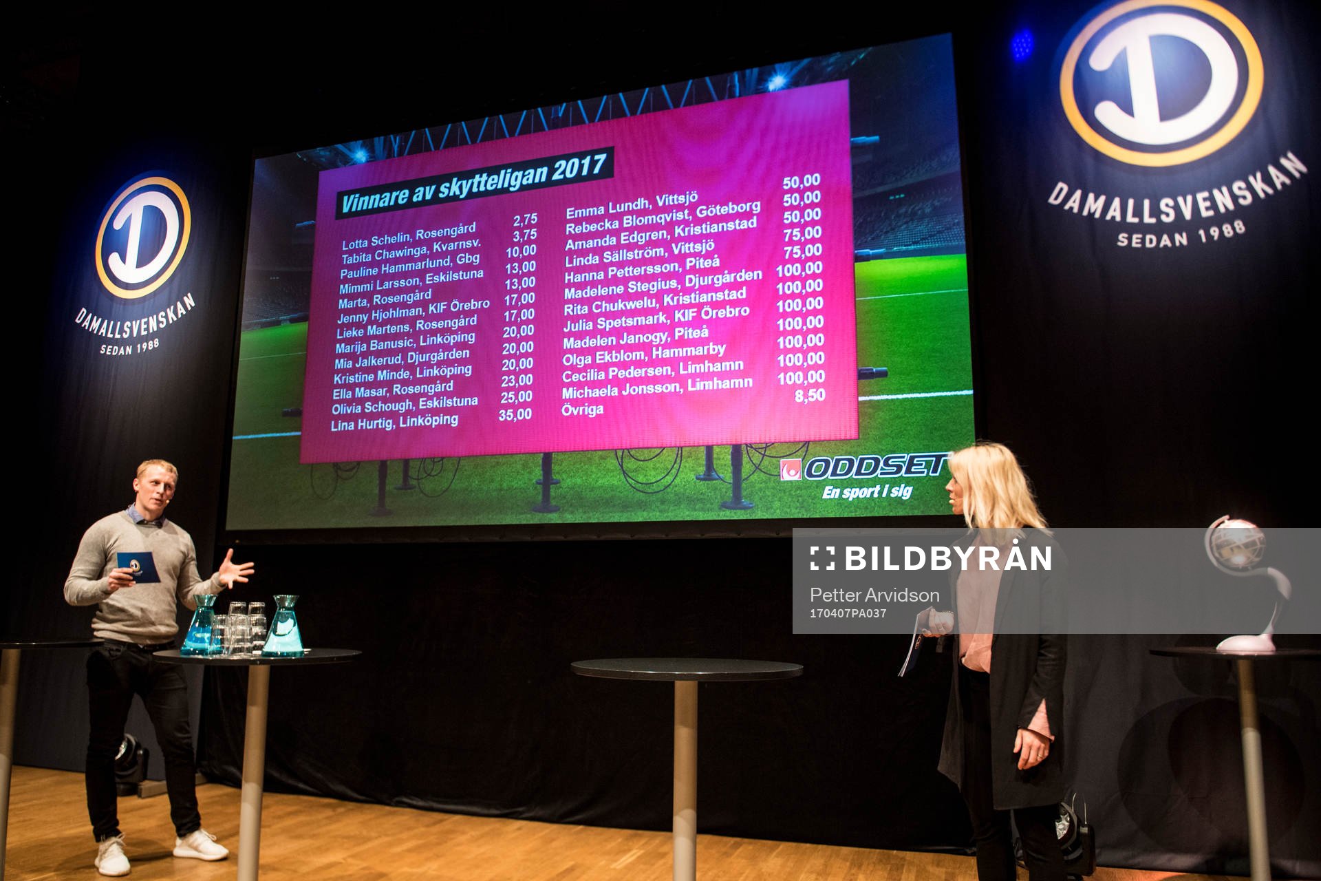 Rosengård Lotta Schelin spås bli skytteliga vinnare