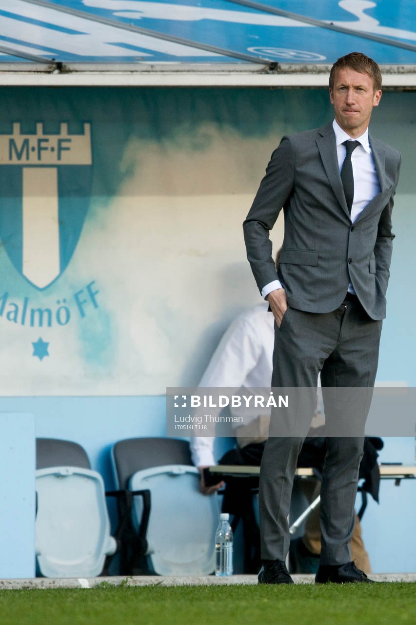 Östersunds tränare Graham Potter
