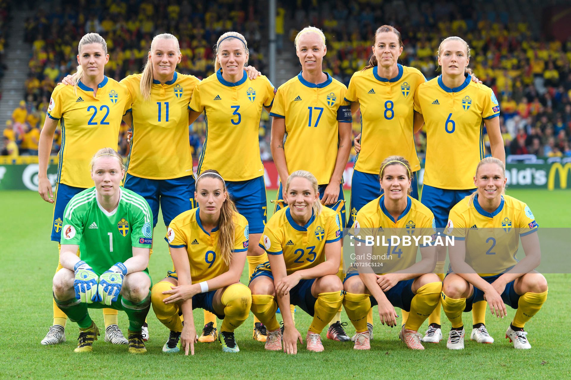 Sveriges startelva i matchen mellan Sverige och Italien