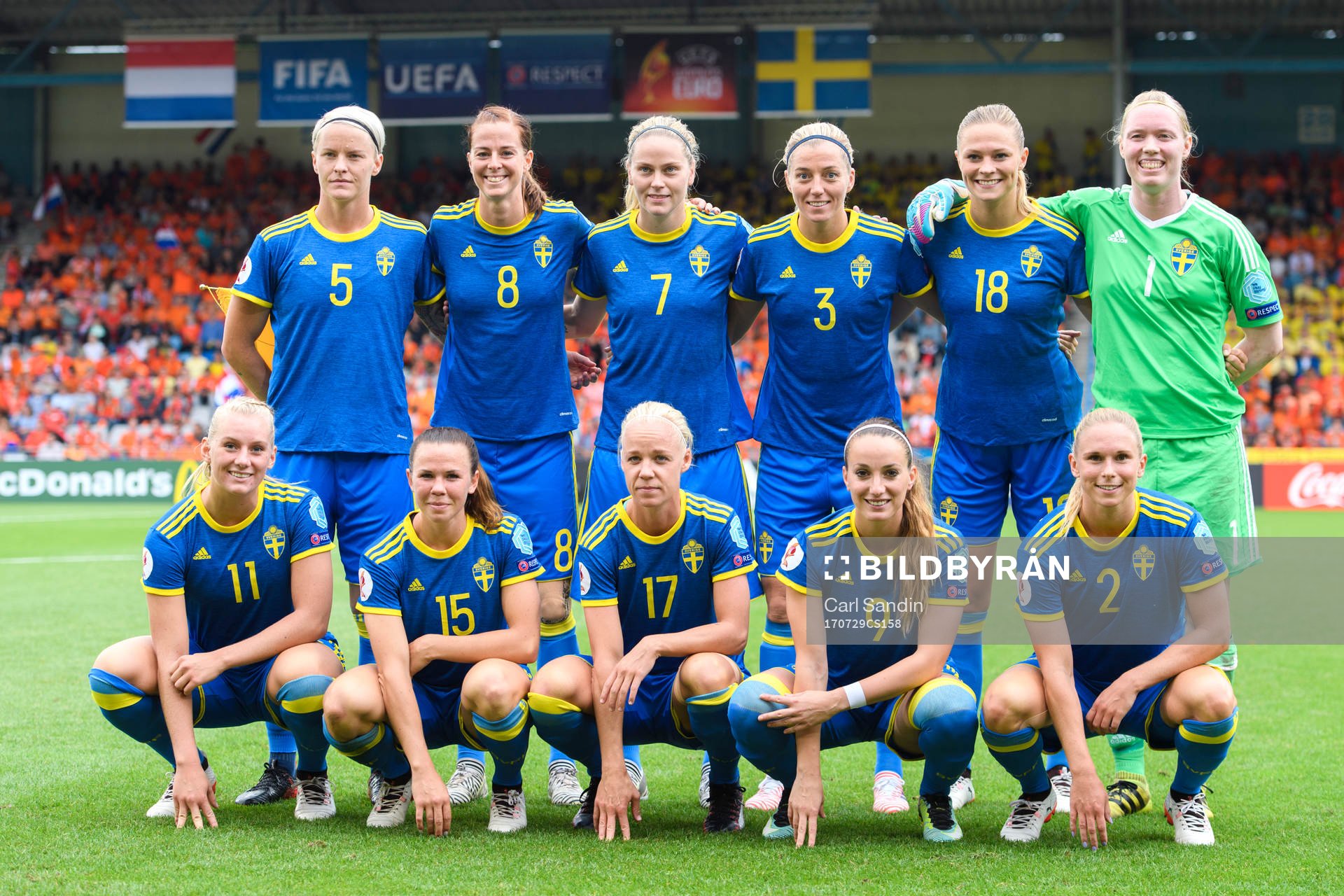 Sveriges startelva i kvartsfinalen mellan Holland och