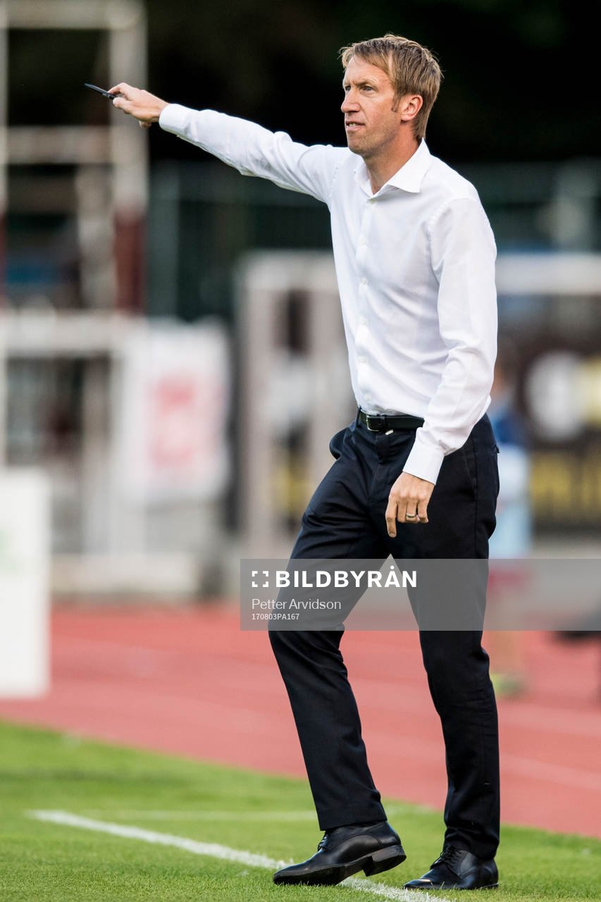 Östersunds tränare Graham Potter