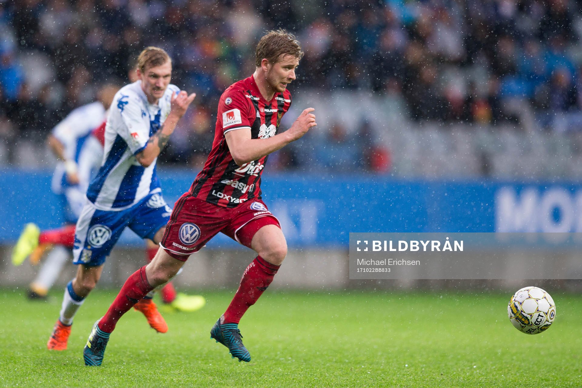 Östersunds Ludvig Fritzon