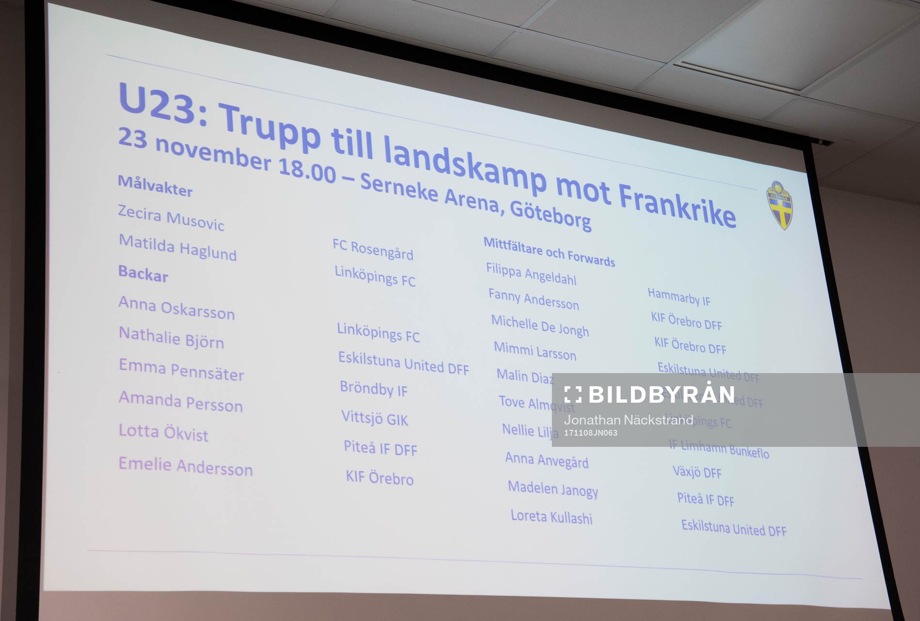 U23-damlandslagets Förbundskapten Calle Barrling