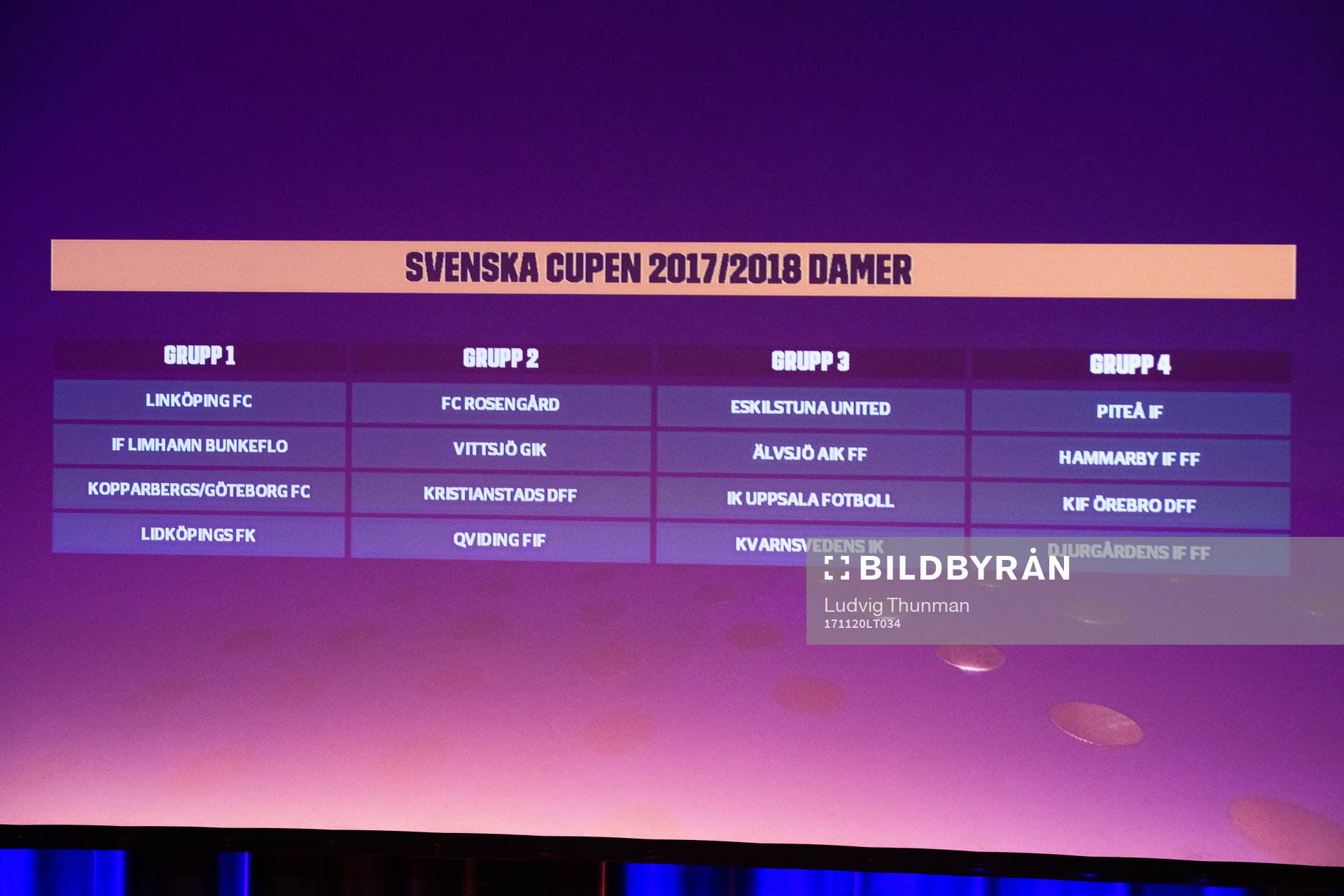 Lottningen till Svenska Cupen Dam