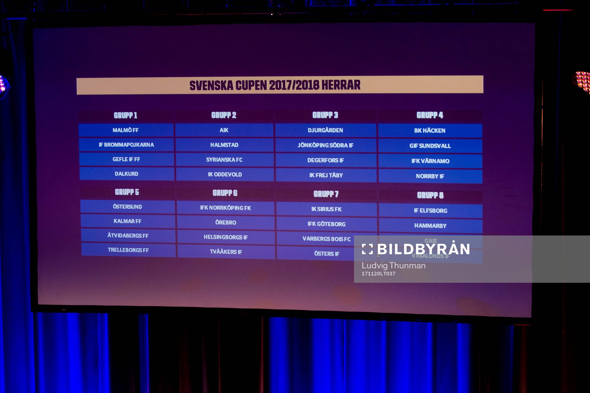 Gruppindelningen för Svenska Cupen i fotboll för herrar