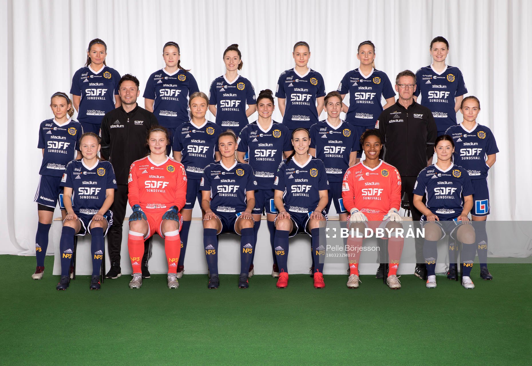 Sundsvalls DFF