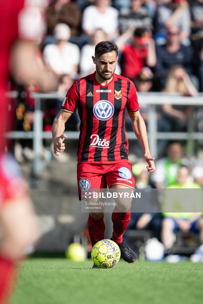 Östersunds Sotirios Papagiannopoulos