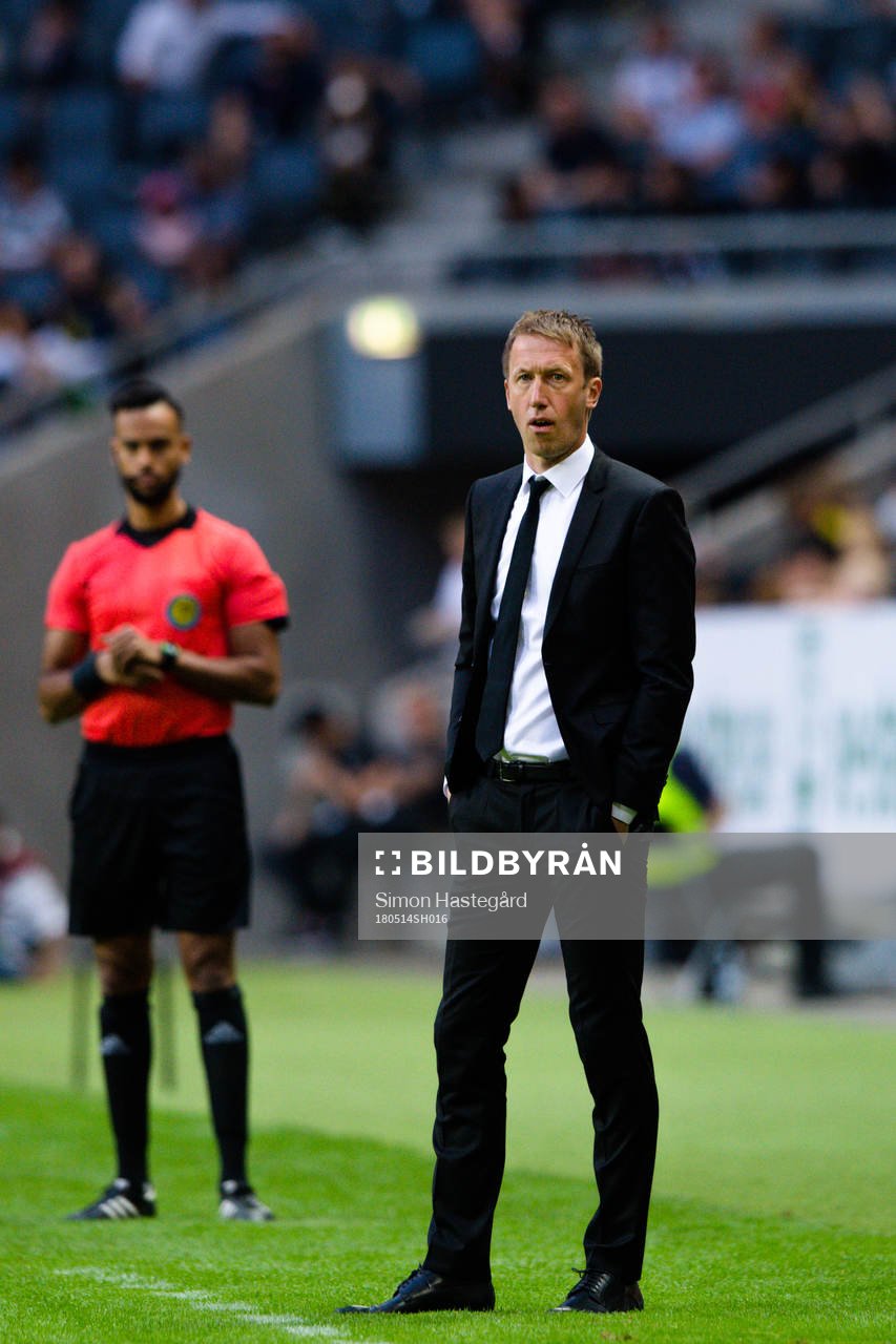 Östersunds tränare Graham Potter