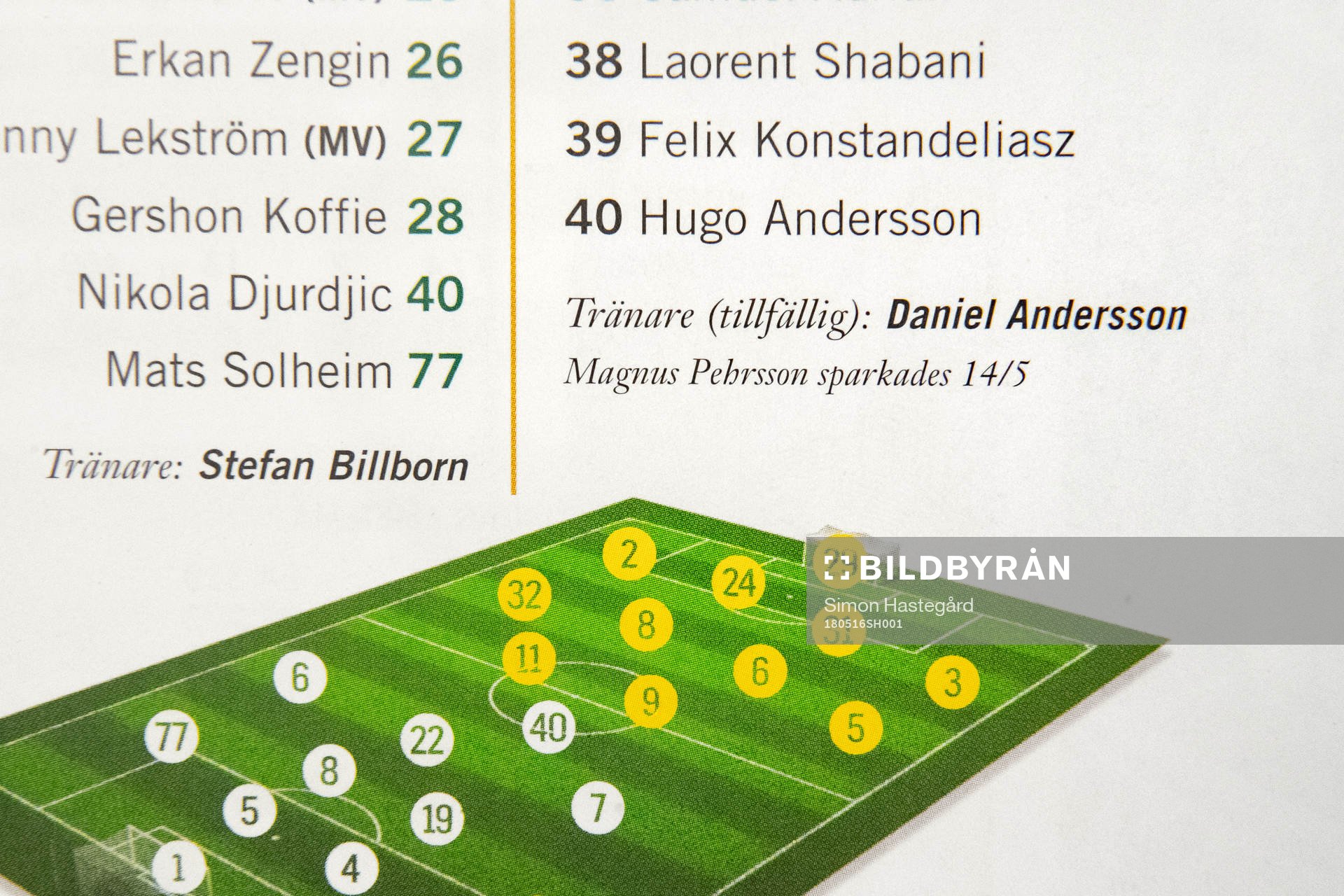 Malmö FFs tränarbyte noterat i matchprogrammet