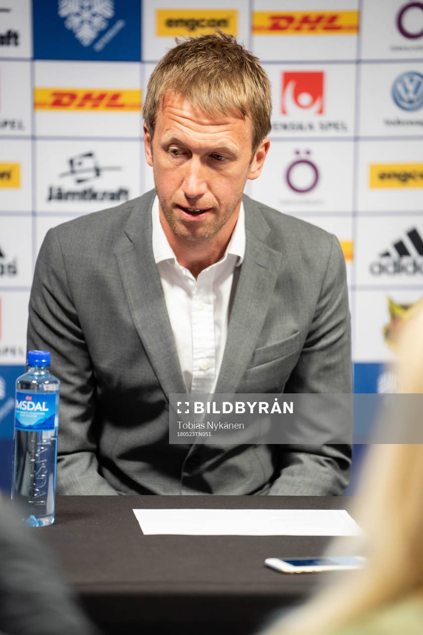 Östersunds tränare Graham Potter