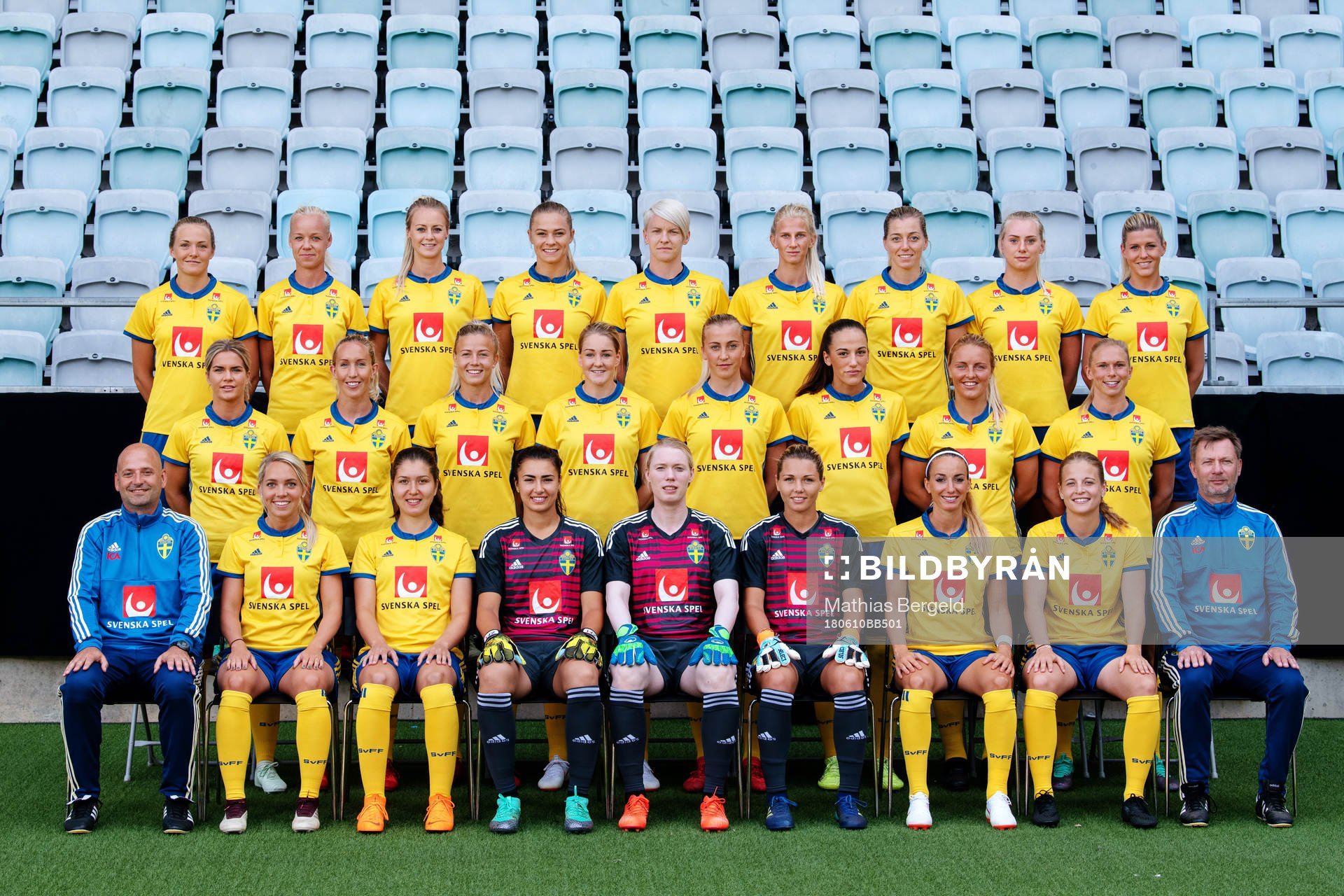 Sveriges damlandslag i fotboll